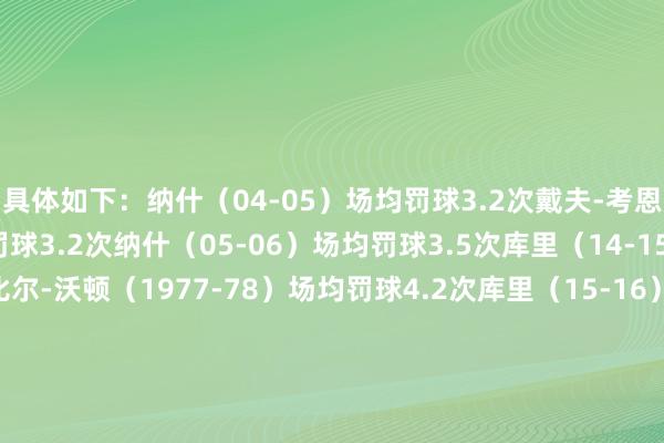 具体如下：纳什（04-05）场均罚球3.2次戴夫-考恩斯（1972-73）场均罚球3.2次纳什（05-06）场均罚球3.5次库里（14-15）场均罚球4.2次比尔-沃顿（1977-78）场均罚球4.2次库里（15-16）场均罚球5.1次贾巴尔（1973-74）场均罚球5.2次伯德（1983-84）场均罚球5.3次比尔-拉塞尔（1964-65）场均罚球5.5次约基奇（20-21）场均罚球5.5次约基